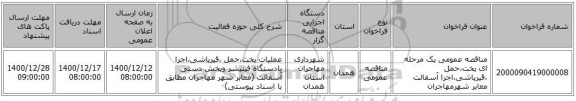 مناقصه عمومی یک مرحله ای پخت،حمل ،قیرپاشی،اجرا آسفالت معابر شهرمهاجران