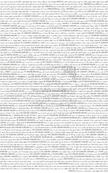 آگهی مزایده مال غیرمنقول (ملک) به شماره پرونده139304029105000133مالک قاسم حیدری