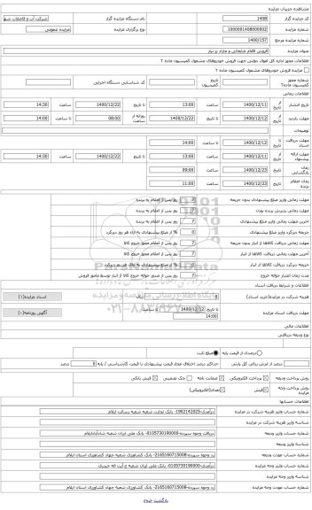 مزایده ، تابلو برق مستعمل و لوازم برقی