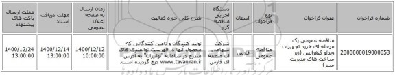 مناقصه عمومی یک مرحله ای خرید تجهیزات ویدئو کنفرانس (زیر ساخت های مدیریت سبز)