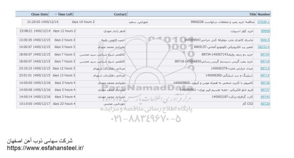 استعلام قرقره قلاب 32 تن...