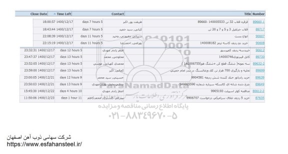 استعلام مناقصه خرید پمپ و متعلقات .....