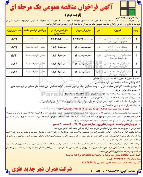 مناقصه، مناقصه عملیات اجرای 400 واحد مسکونی طرح نهضت ملی مسکن ...- نوبت دوم 