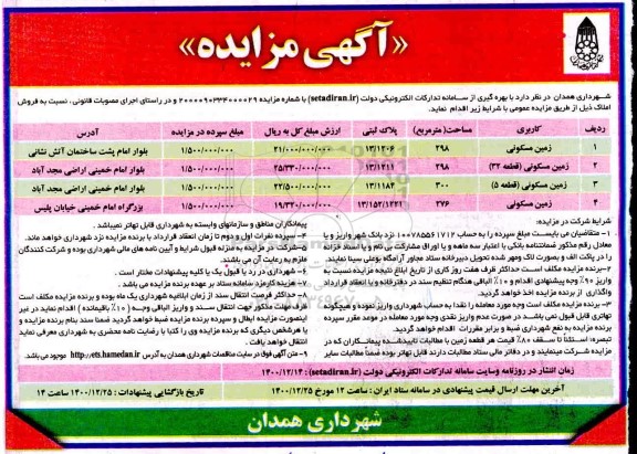 مزایده، مزایده فروش املاک با کاربری مسکونی