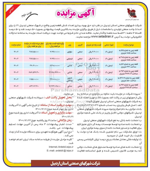 مزایده حق بهره برداری تعداد شش قطعه زمین - نوبت دوم