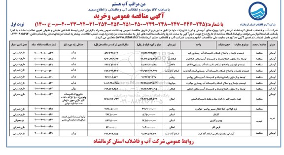 مناقصه، مناقصه پروژه های آبرسانی و خرید تجهیزات 