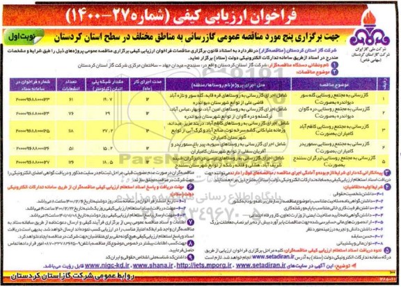 فراخوان ارزیابی کیفی گازرسانی ...