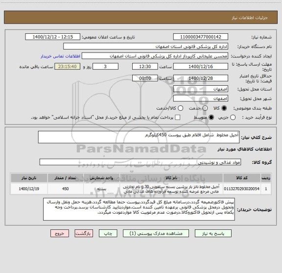 استعلام آجیل مخلوط  شامل اقلام طبق پیوست 450کیلوگرم