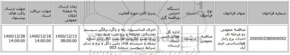 مناقصه عمومی دو مرحله ای احداث برج رادار هواشناسی خرم آباد