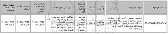 مناقصه عمومی یک مرحله ای مناقصه خرید، ساخت و نصب و راه اندازی 2 دستگاه هواساز هایژنیک  و 4 دستگاه لامینارفلو بیمارستان فاطمه الزهرا (س) نجف آباد