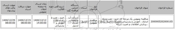 مناقصه عمومی یک مرحله ای خرید ، نصب و راه اندازی ، آموزش و پشتیبانی تجهیزات ذخیره سازی ، پردازش اطلاعات و امنیت شبکه