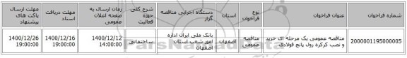 مناقصه عمومی یک مرحله ای خرید و نصب کرکره رول پانچ فولادی