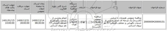 مناقصه عمومی همزمان با ارزیابی (فشرده) یک مرحله ای انجام بخشی از خدمات نگهبانی و حفاظت فیزیکی 77 نفر نیروی انسانی 