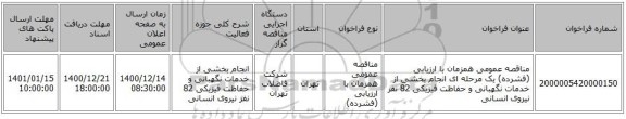 مناقصه عمومی همزمان با ارزیابی (فشرده) یک مرحله ای انجام بخشی از خدمات نگهبانی و حفاظت فیزیکی 82 نفر نیروی انسانی 