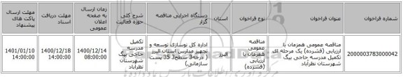 مناقصه عمومی همزمان با ارزیابی (فشرده) یک مرحله ای تکمیل مدرسه حاجی بیگ شهرستان نظرآباد  