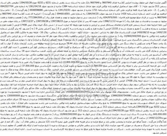 مزایده شش دانگ اعیان پلاک ثبتی 17458 فرعی