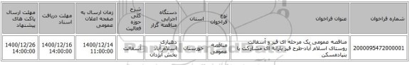 مناقصه عمومی یک مرحله ای قیر و آسفالت روستای اسلام آباد-طرح قیر یارانه ای مشارکت با بنیادمسکن
