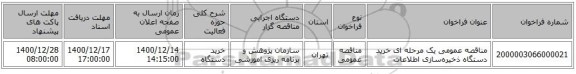 مناقصه عمومی یک مرحله ای خرید دستگاه ذخیره‌سازی اطلاعات