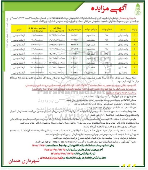 مزایده فروش سرقفلی املاک