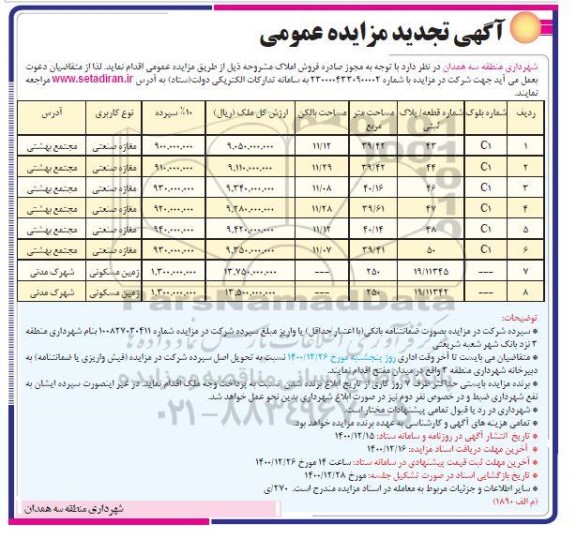 مزایده فروش املاک کاربری مغازه صنعتی ...