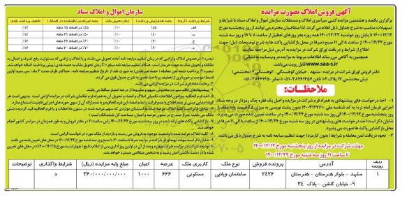 مزایده یکصد و هشتمین مزایده فروش املاک و مستغلات کاربری مسکونی 