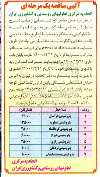 مناقصه حمل مقادیر کود شیمیایی 