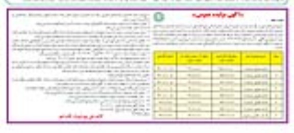 مزایده اجاره تعدادی از واحدهای تجاری و یکباب تجاری رستوران 