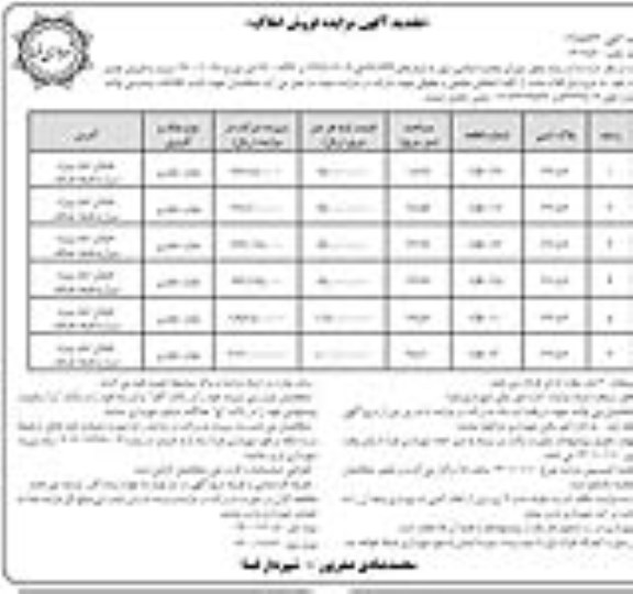 مزایده فروش ملک با کاربری مغازه - تجاری