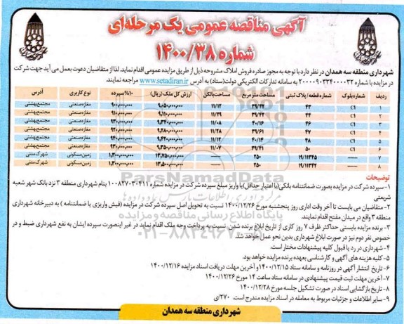 مزایده فروش املاک کاربری مغاز صنعتی و مسکونی
