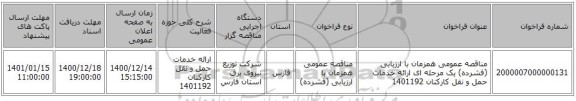 مناقصه عمومی همزمان با ارزیابی (فشرده) یک مرحله ای ارائه خدمات حمل و نقل کارکنان 1401192