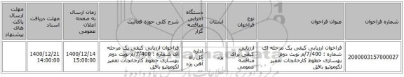 فراخوان ارزیابی کیفی یک مرحله ای شماره : 7/400/م نوبت دوم بهسازی خطوط کارخانجات تعمیر لکوموتیو بافق