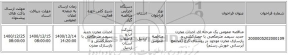 مناقصه عمومی یک مرحله ای احداث مخزن جدید سیصد مترمکعبی با حصارکشی و بازسازی مخزن موجود در روستای کزج (مجتمع آبرسانی خورش رستم)