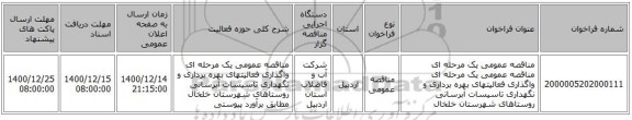مناقصه عمومی یک مرحله ای مناقصه عمومی یک مرحله ای واگذاری فعالیتهای بهره برداری و نگهداری تاسیسات آبرسانی روستاهای شهرستان خلخال 