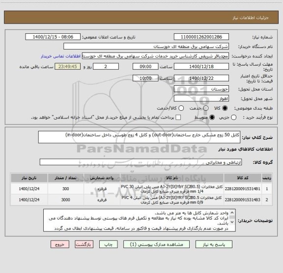 استعلام کابل 50 زوج مشکی خارج ساختمان(out-door) و کابل 4 زوج طوسی داخل ساختمان(in-door) 