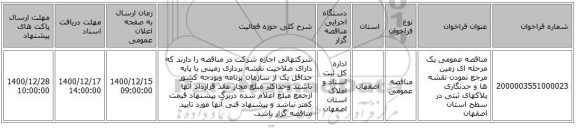 مناقصه عمومی یک مرحله ای زمین مرجع نمودن نقشه ها و حدنگاری پلاکهای ثبتی در سطح استان اصفهان 