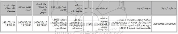 مناقصه عمومی همزمان با ارزیابی (فشرده) یک مرحله ای پروژه آبخیزداری حوزه آبخیز گراپ شهرستان طالقان،مناقصه شماره  4 /1400