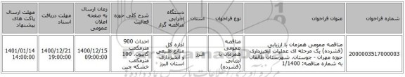 مناقصه عمومی همزمان با ارزیابی (فشرده) یک مرحله ای عملیات آبخیزداری حوزه مهران - جوستان، شهرستان طالقان به شماره مناقصه: 1/1400