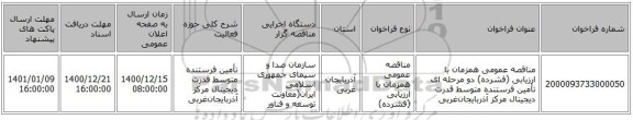 مناقصه عمومی همزمان با ارزیابی (فشرده) دو مرحله ای تأمین فرستنده متوسط قدرت دیجیتال مرکز آذربایجان‌غربی 