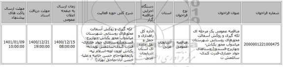 مناقصه عمومی یک مرحله ای ‏‏‏‏ لکه گیری و روکش آسفالت محورهای روستایی شهرستان میاندوآب محور بکتاش-چهاربرج-فسندوز(روستاهای جواد حصاری-قدرت کندی-ساتلمش ت
