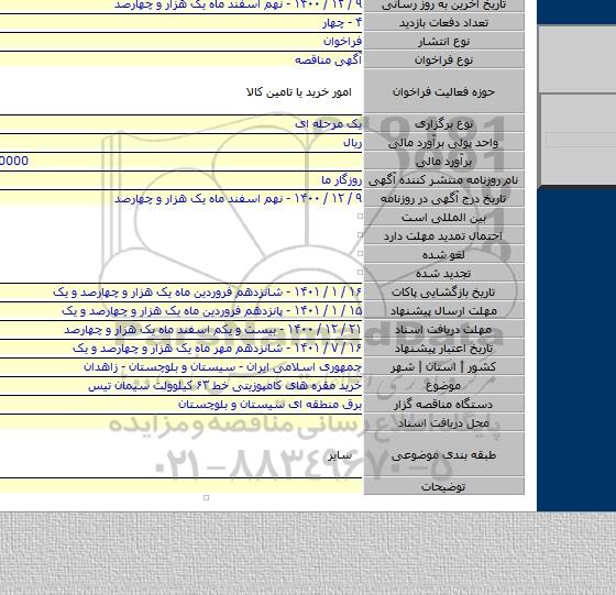 خرید مقره های کامپوزیتی خط ۶۳ کیلوولت سیمان تیس