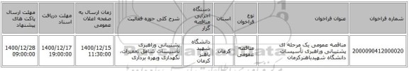 مناقصه عمومی یک مرحله ای  پشتیبانی وراهبری تأسیسات دانشگاه شهیدباهنرکرمان