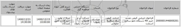 فراخوان ارزیابی کیفی تجدید خرید 49 دستگاه تابلو سافت استارت 