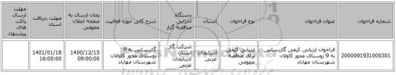 فراخوان ارزیابی کیفی گازرسانی به 9 روستای محور کاولان شهرستان مهاباد