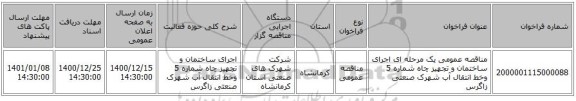 مناقصه عمومی یک مرحله ای اجرای ساختمان و تجهیز چاه شماره 5 وخط انتقال آب شهرک صنعتی زاگرس