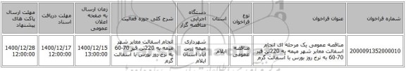 مناقصه عمومی یک مرحله ای انجام اسفالت معابر شهر میمه به 220تن قیر 70-60 به نرخ روز بورس با آسفالت گرم