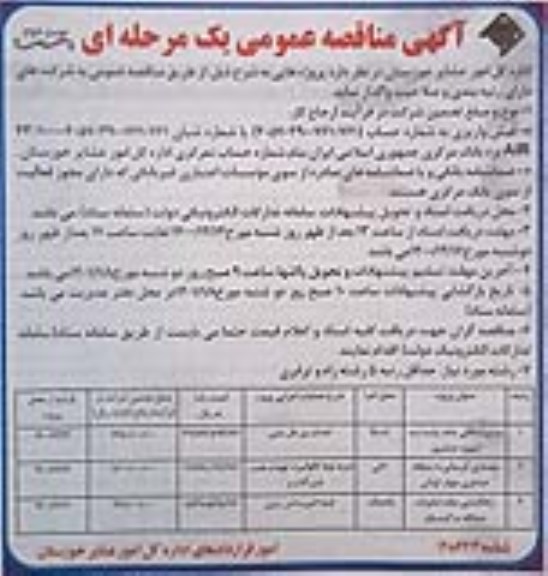 مناقصه مسیر شکافی جاده  ...