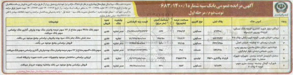 مزایده مزایده فروش املاک مازاد کاربری مسکونی و خدمات نوبت دوم