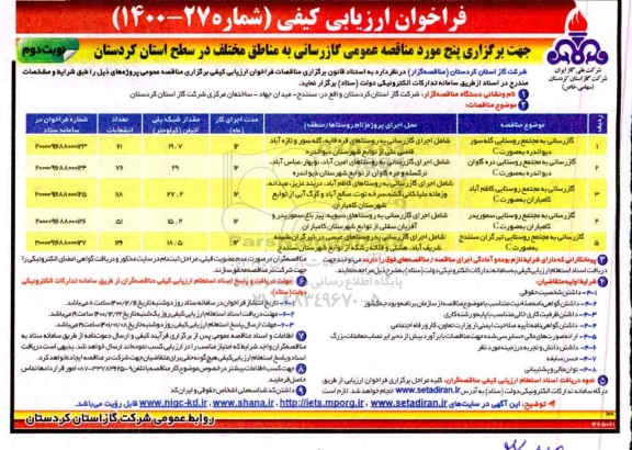 فراخوان ارزیابی کیفی گازرسانی ...