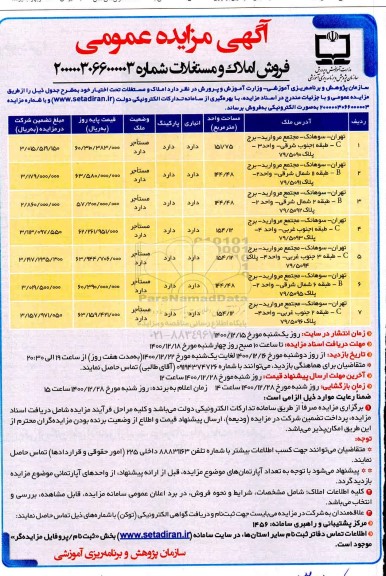 مزایده مزایده فروش املاک و مستغلات 