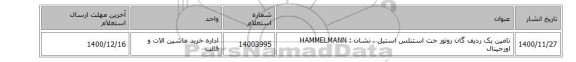 تامین یک ردیف گان روتور جت استنلس استیل ، نشان : HAMMELMANN‎ اورجینال